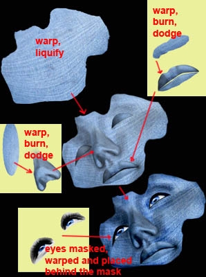 Creation of jeans masks: Step 1